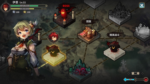 Forsaker: DingDing and Blade - скриншот 5