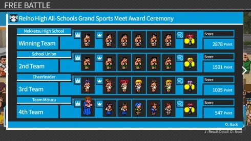 River City Super Sports Challenge All Stars Special по сети - скриншот 3