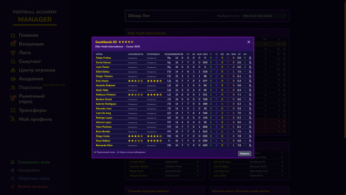 Football Academy Manager - скриншот 5