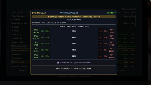 SELF MADE: Investment Life Sim - скриншот 2