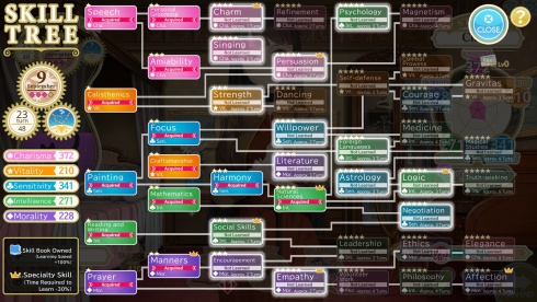 Machine Child - скриншот 5