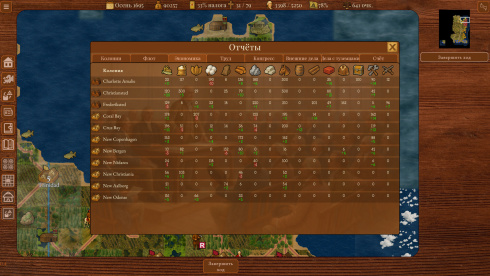 1492 - Colonization of the New World - скриншот 5