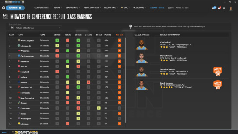 Draft Day Sports: College Basketball 2026 - скриншот 4