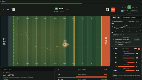War Room Football - скриншот 1