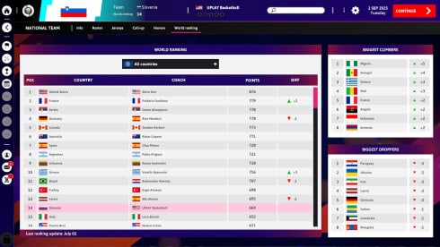 International Basketball Manager 26 - скриншот 6