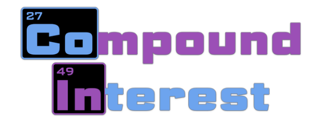 Compound Interest - логотип игры